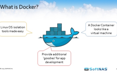 Docker Persistent Storage on AWS