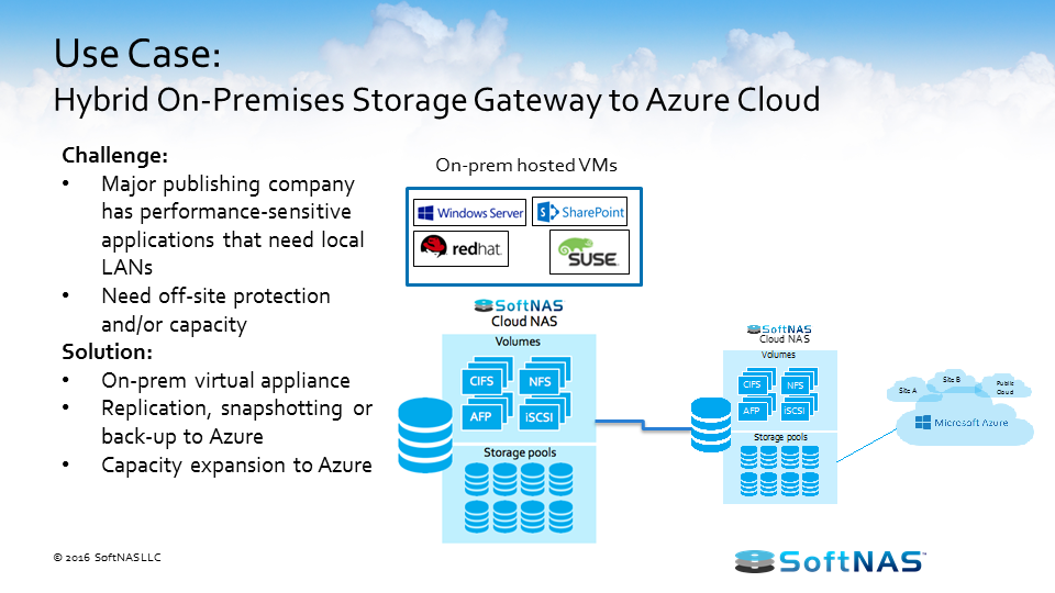 azure on-premise nas hybrid storage