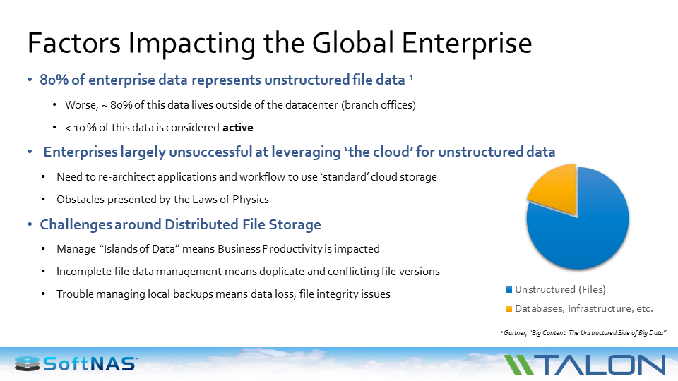 cloud file server consolidation unstructured data
