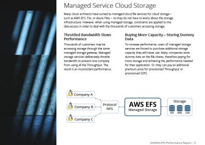 benefits of Cloud NAS