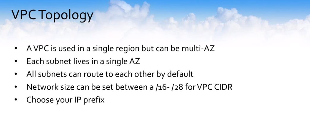 AWS VPC Topology