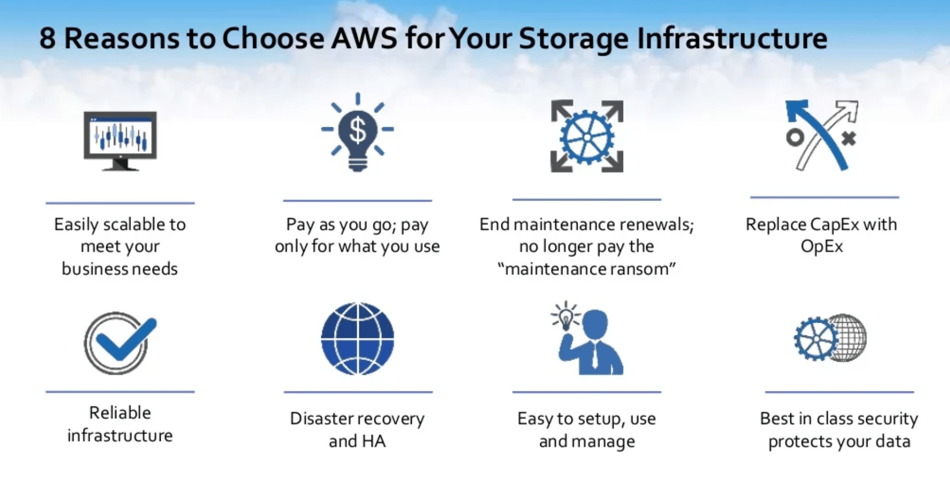 reasons to choose AWS for your storage infrastructure